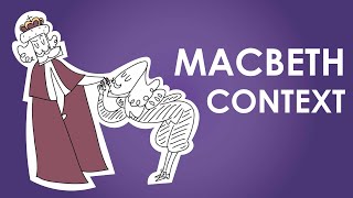 Macbeth Contextual Analysis  Shakespeare lesson [upl. by Balcke]