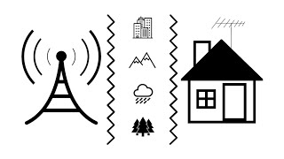 Antenna amplifiers How to boost your TV antennas signal for better reception [upl. by Nnovahs]