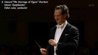 My 10 Favorite Opera Overtures [upl. by Eirrehc478]