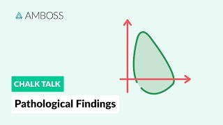 Pulmonary Function Testing Pathological Findings [upl. by Granny]