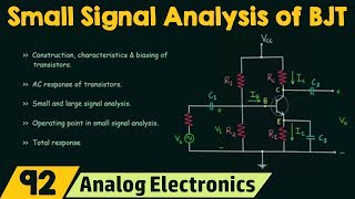 Small Signal Analysis of BJT [upl. by Ayidah]