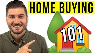 How To Buy A House STEP BY STEP [upl. by Aisanahta]