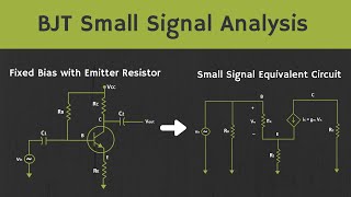 BJT Small Signal Analysis Common Emitter Amplifier without Bypass Capacitor [upl. by Harol]