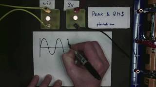 Understanding RMS and Peak Voltage [upl. by Anirav]