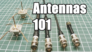 Antennas 101  How does an antenna work [upl. by Pirozzo678]