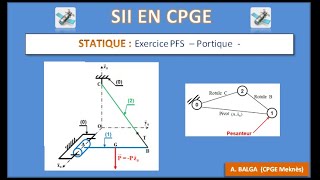 TD statique PFS  portique MPSI PCSI [upl. by Zolly]