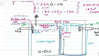 RC Septic Tank Design Procedure [upl. by Leciram253]